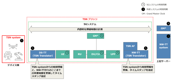 Web 1920 – 3-1