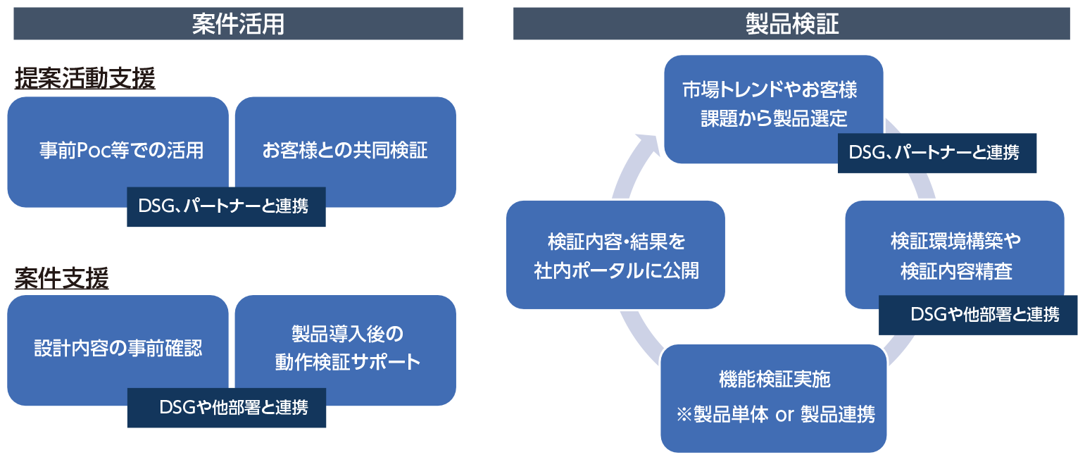 Fig_2-1
