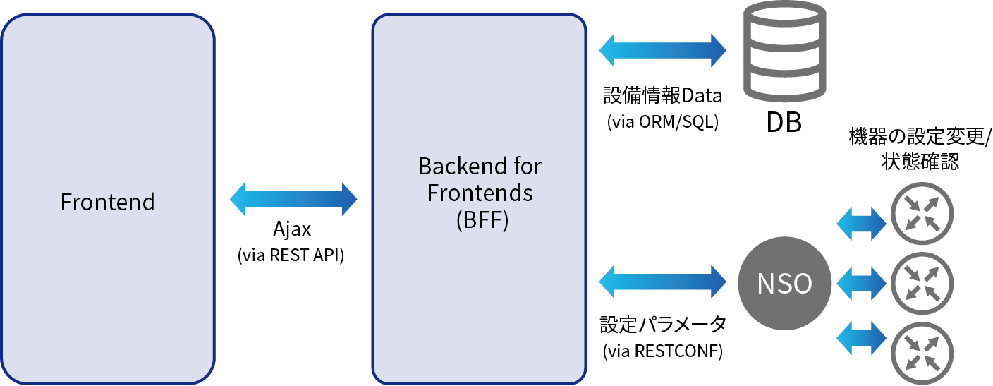 fig_3-1@2x
