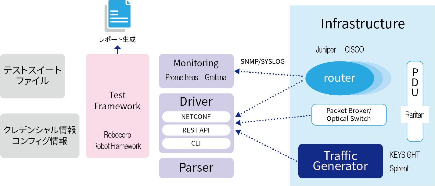 fig_3-2@2x