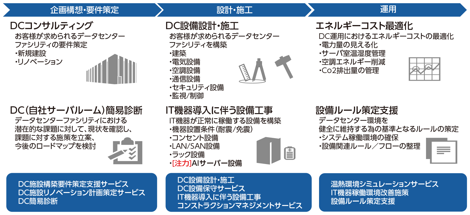 Fig_4-2