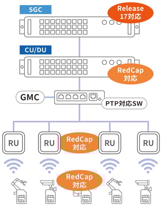 Fig_6-3
